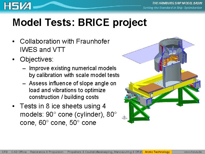 THE HAMBURG SHIP MODEL BASIN Setting the Standard