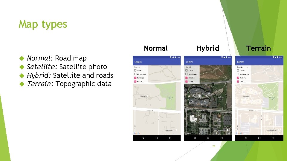 Map types Normal Hybrid Normal: Road map Satellite: Satellite photo Hybrid: Satellite and roads