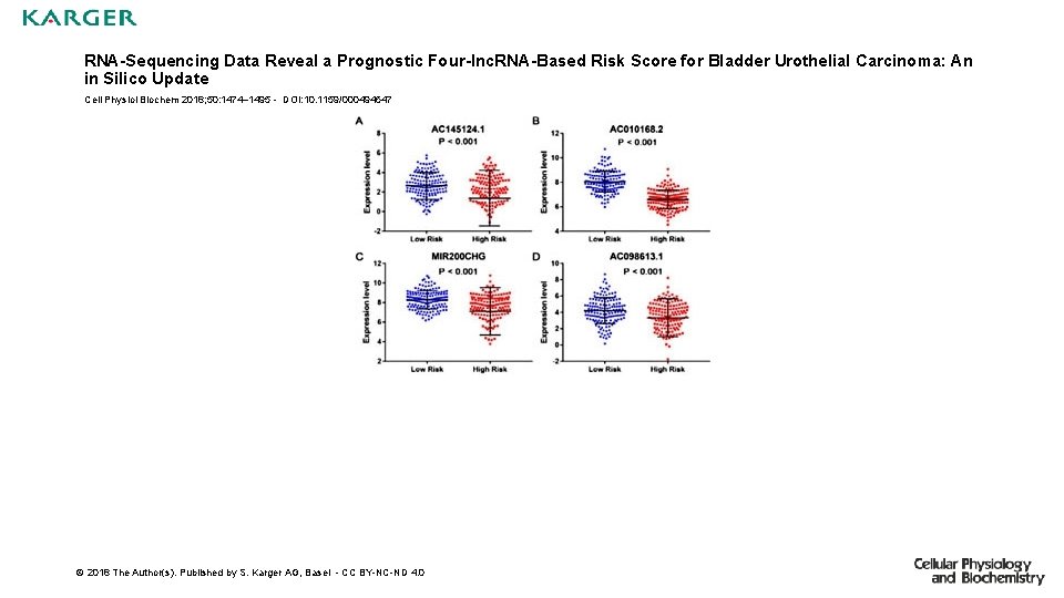 RNA-Sequencing Data Reveal a Prognostic Four-lnc. RNA-Based Risk Score for Bladder Urothelial Carcinoma: An