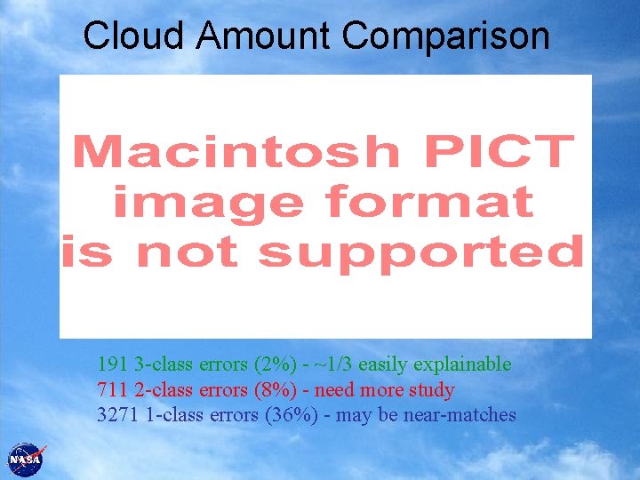 Cloud Amount Comparison 191 3 -class errors (2%) - ~1/3 easily explainable 711 2