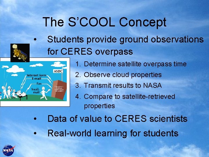 The S’COOL Concept • Students provide ground observations for CERES overpass 1. Determine satellite