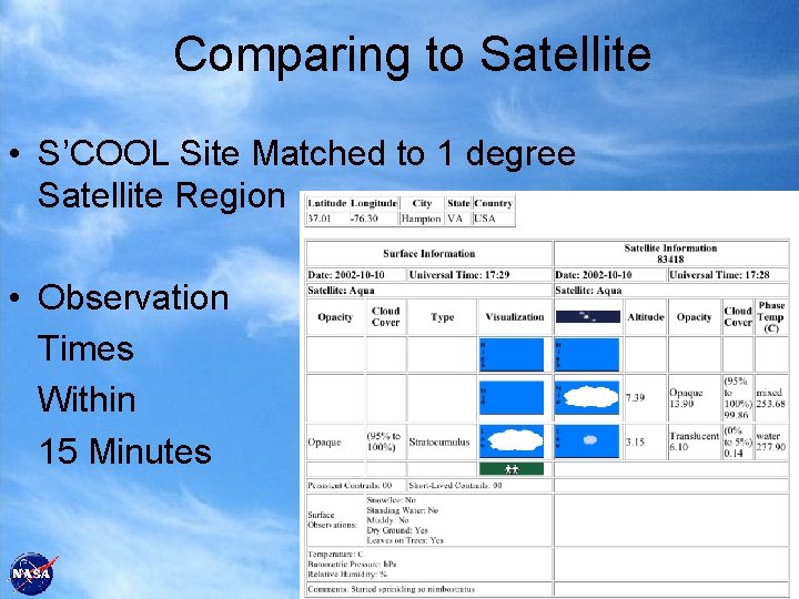 Comparing to Satellite • S’COOL Site Matched to 1 degree Satellite Region • Observation