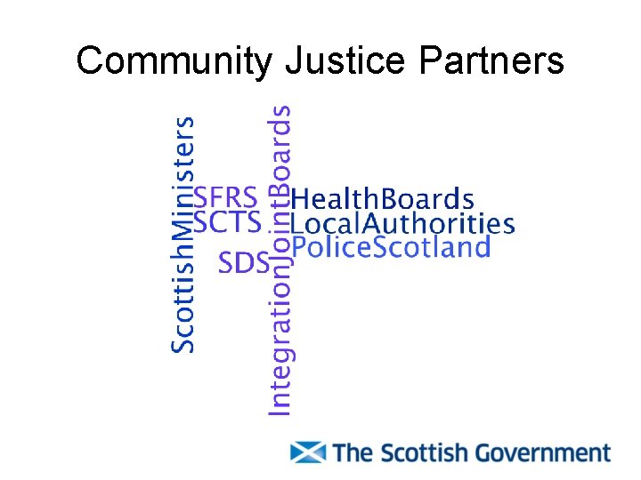 Community Justice Partners 