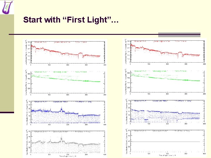 Start with “First Light”… 