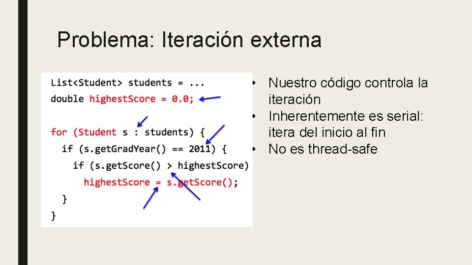 Problema: Iteración externa • Nuestro código controla la iteración • Inherentemente es serial: itera