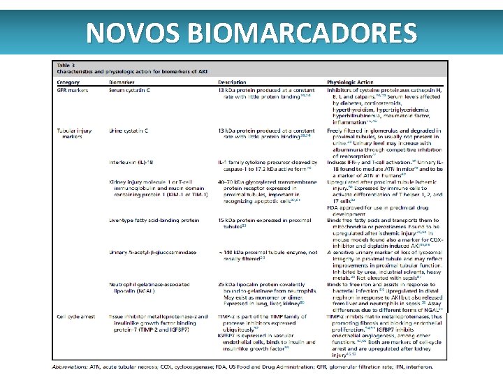 NOVOS BIOMARCADORES 