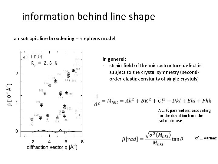information behind line shape anisotropic line broadening – Stephens model in general: - strain