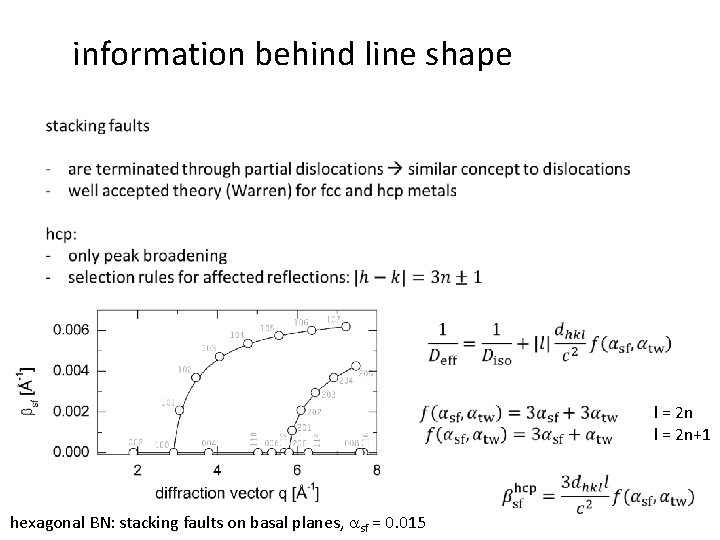 information behind line shape l = 2 n+1 hexagonal BN: stacking faults on basal