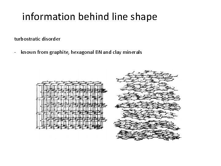 information behind line shape turbostratic disorder - known from graphite, hexagonal BN and clay