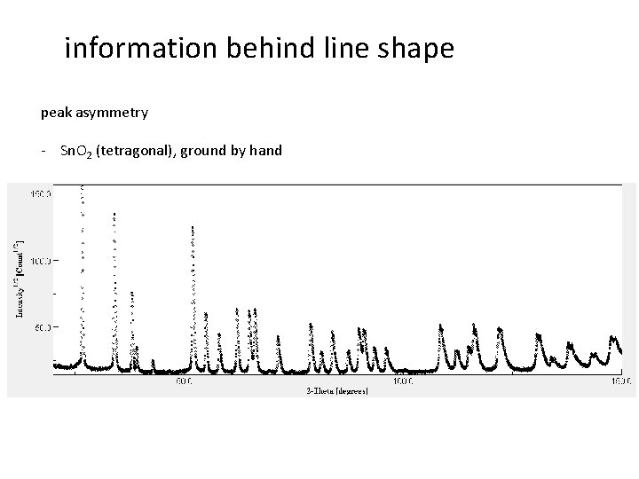 information behind line shape peak asymmetry - Sn. O 2 (tetragonal), ground by hand