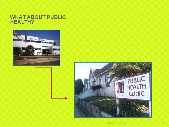 WHAT ABOUT PUBLIC HEALTH? KRISP Project 4 