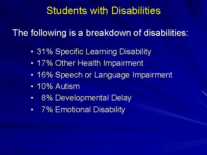 Students with Disabilities The following is a breakdown of disabilities: • • • 31%