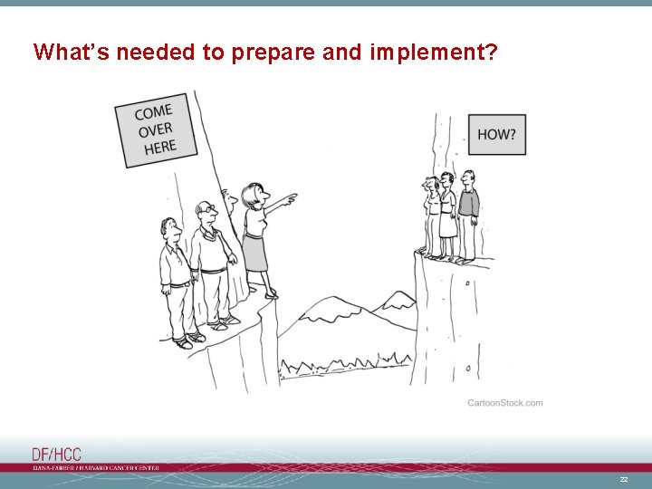 What’s needed to prepare and implement? 22 