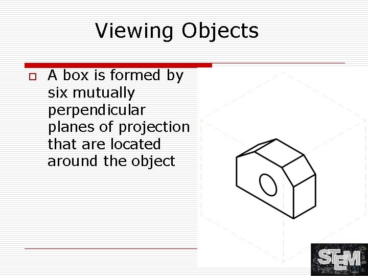 Viewing Objects o A box is formed by six mutually perpendicular planes of projection