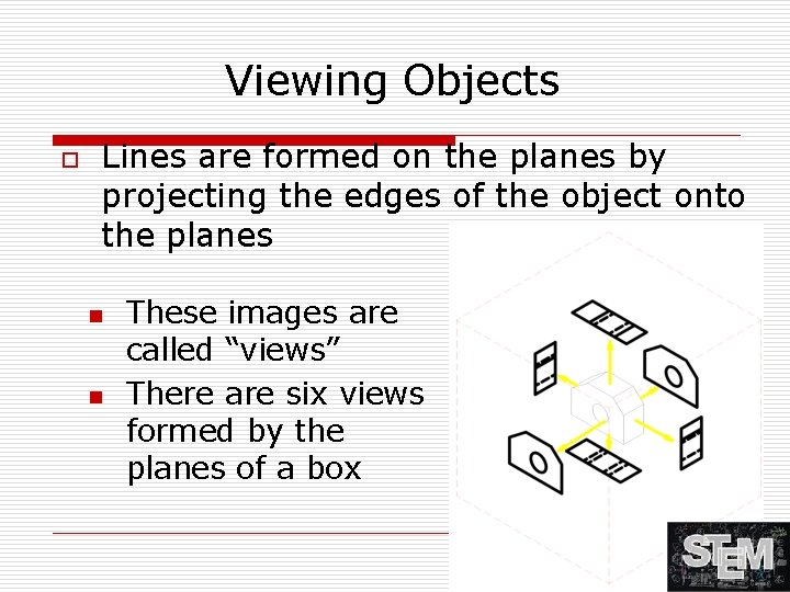 Viewing Objects o Lines are formed on the planes by projecting the edges of