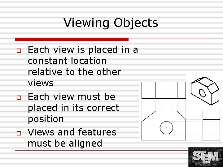 Viewing Objects o o o Each view is placed in a constant location relative