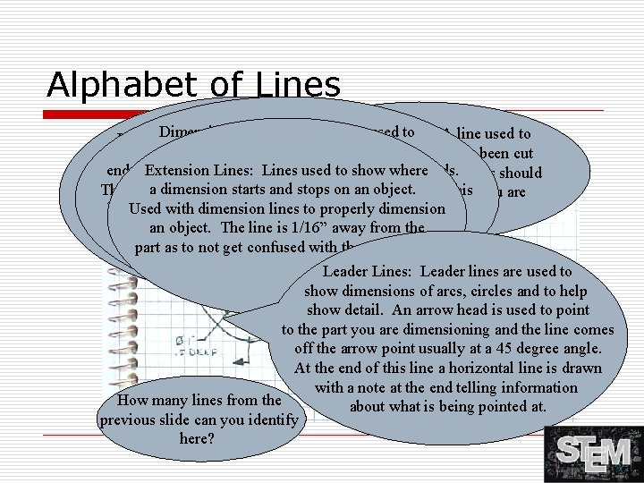 Alphabet of Lines Dimension that used Line: to Cutting Plane A line used to