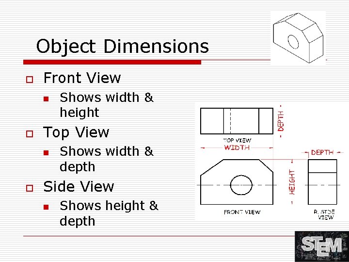 Object Dimensions o Front View n o Top View n o Shows width &