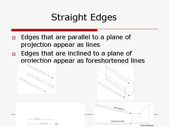 Straight Edges o o Edges that are parallel to a plane of projection appear