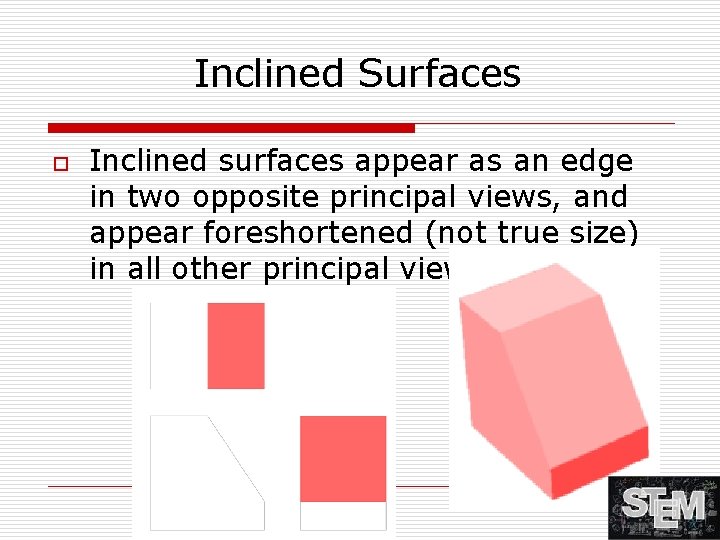 Inclined Surfaces o Inclined surfaces appear as an edge in two opposite principal views,