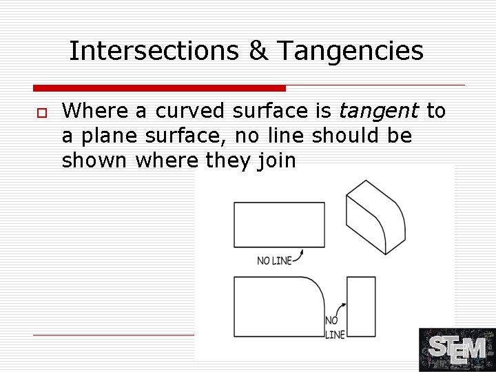 Intersections & Tangencies o Where a curved surface is tangent to a plane surface,