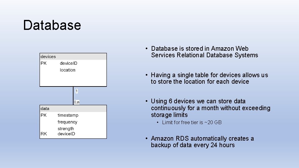 Database • Database is stored in Amazon Web Services Relational Database Systems • Having