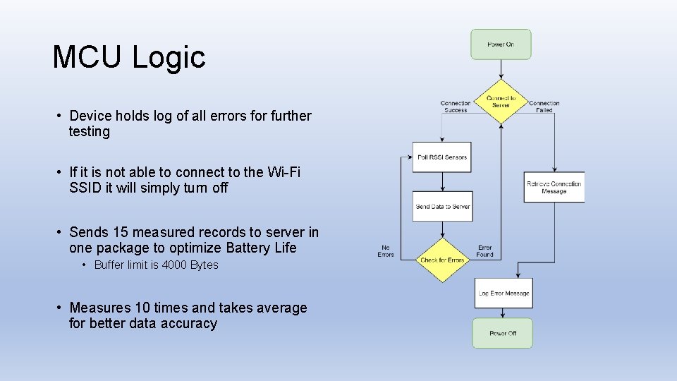 MCU Logic • Device holds log of all errors for further testing • If