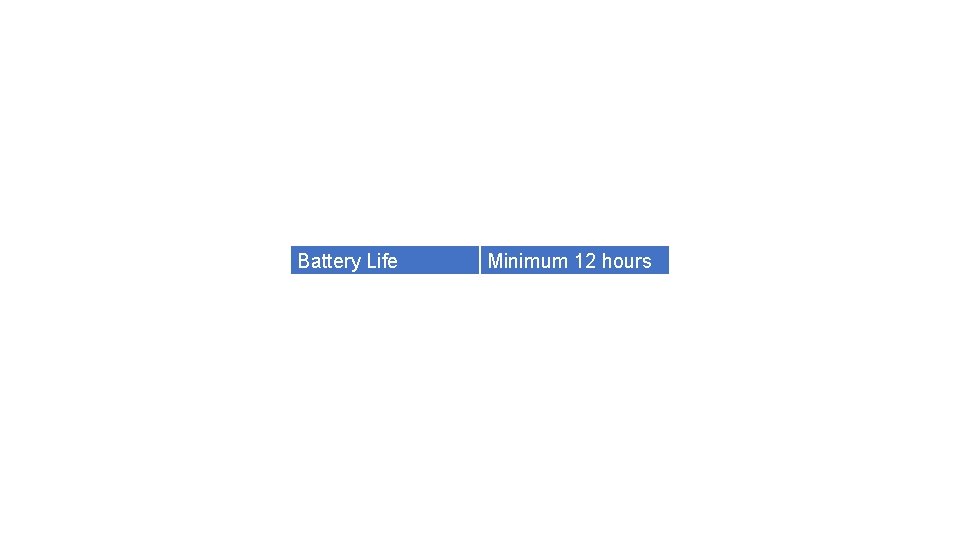 Battery Life Minimum 12 hours 