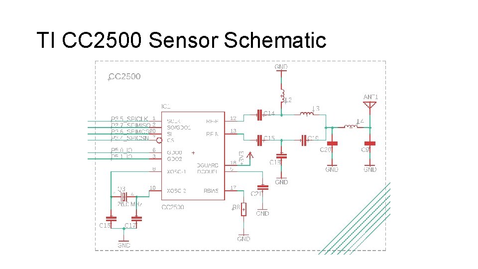 TI CC 2500 Sensor Schematic 
