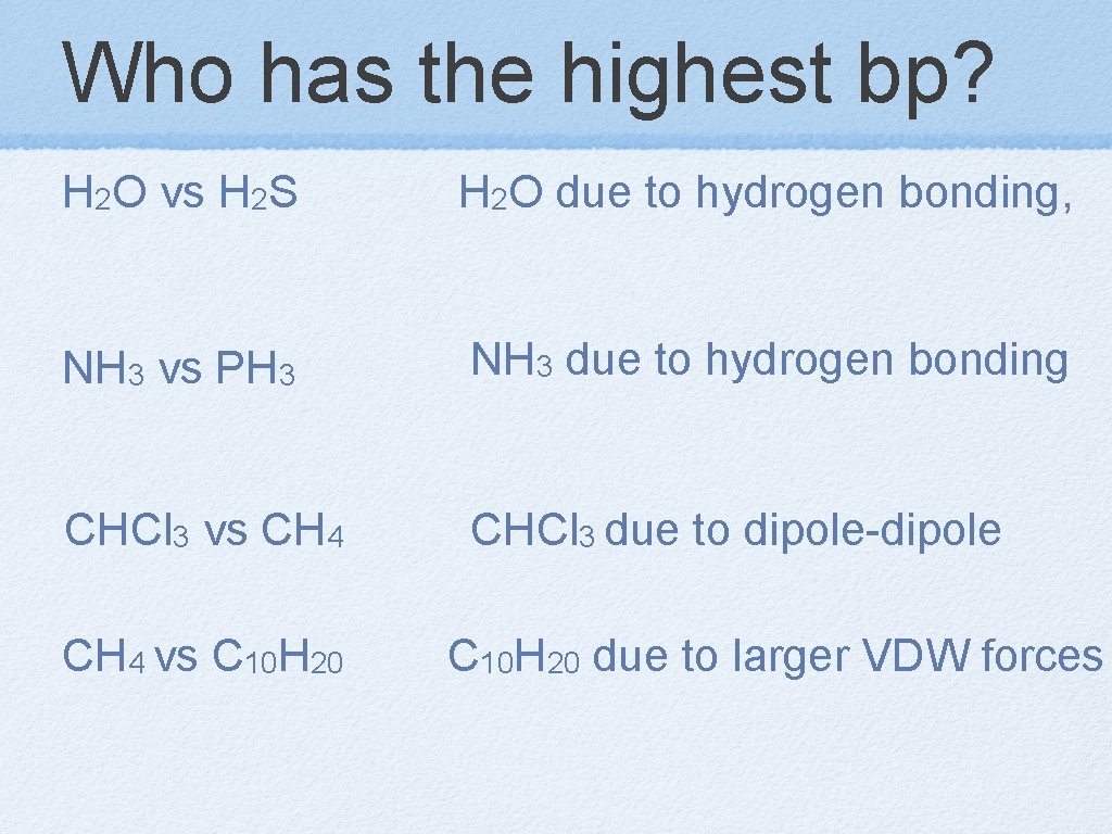 Who has the highest bp? H 2 O vs H 2 S H 2