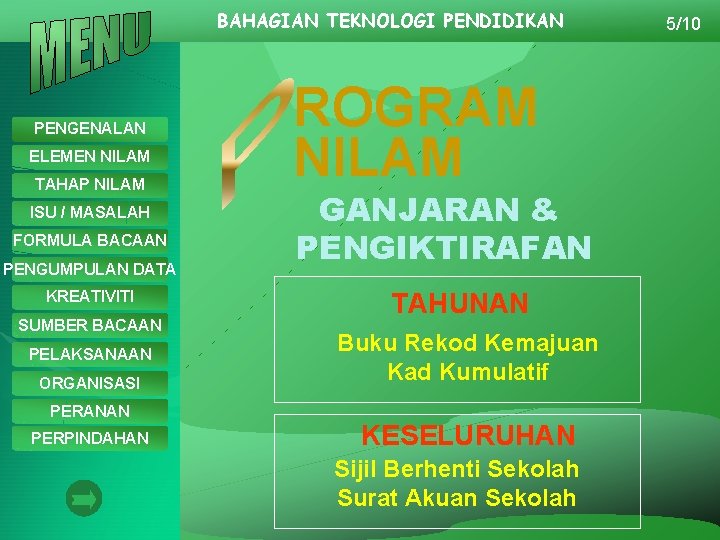 BAHAGIAN TEKNOLOGI PENDIDIKAN PENGENALAN ELEMEN NILAM TAHAP NILAM ISU / MASALAH FORMULA BACAAN PENGUMPULAN