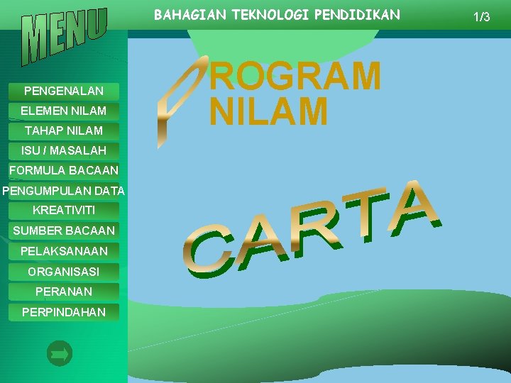 BAHAGIAN TEKNOLOGI PENDIDIKAN PENGENALAN ELEMEN NILAM TAHAP NILAM ISU / MASALAH FORMULA BACAAN PENGUMPULAN