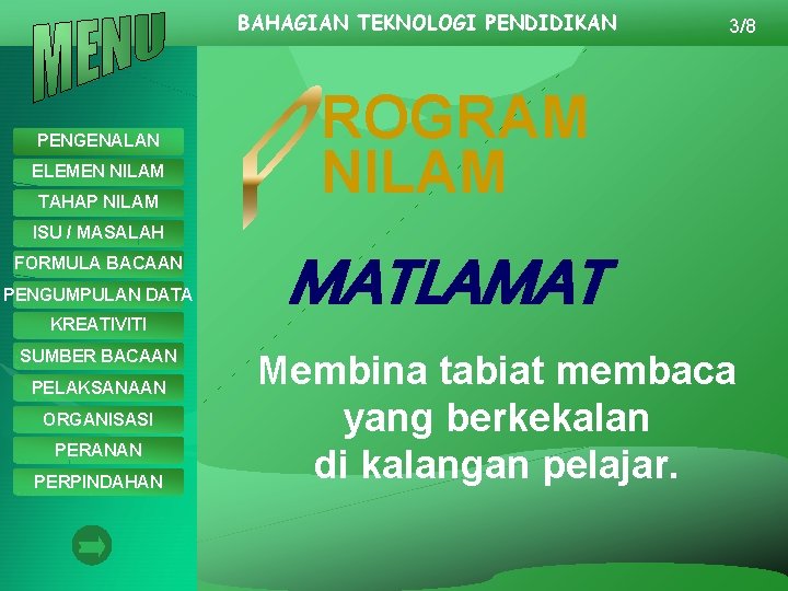 BAHAGIAN TEKNOLOGI PENDIDIKAN PENGENALAN ELEMEN NILAM TAHAP NILAM 3/8 ROGRAM NILAM ISU / MASALAH