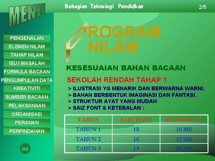 Bahagian Teknologi Pendidkan PENGENALAN ELEMEN NILAM TAHAP NILAM ISU / MASALAH FORMULA BACAAN PENGUMPULAN