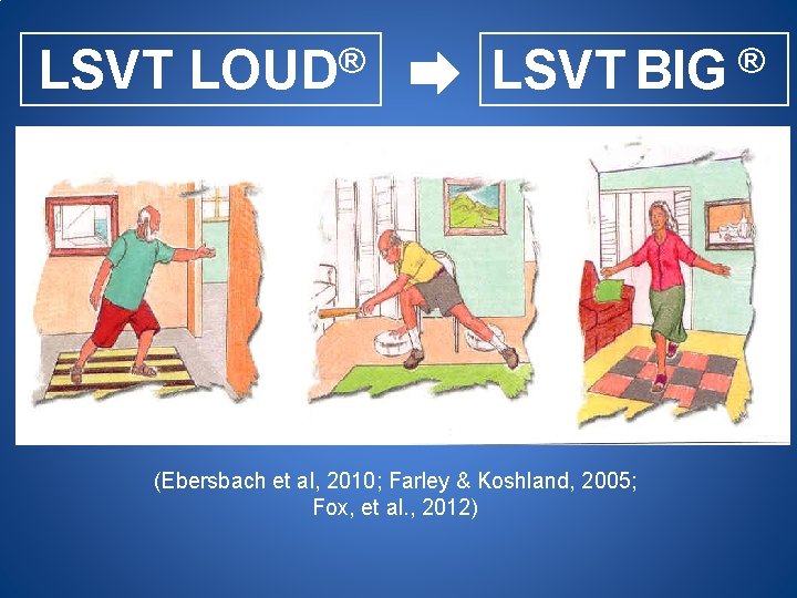 LSVT ® LOUD ® LSVT BIG (Ebersbach et al, 2010; Farley & Koshland, 2005;