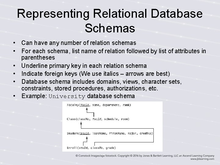 Representing Relational Database Schemas • Can have any number of relation schemas • For