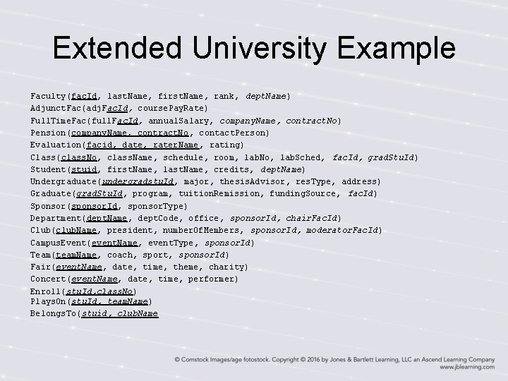 Extended University Example Faculty(fac. Id, last. Name, first. Name, rank, dept. Name) Adjunct. Fac(adj.