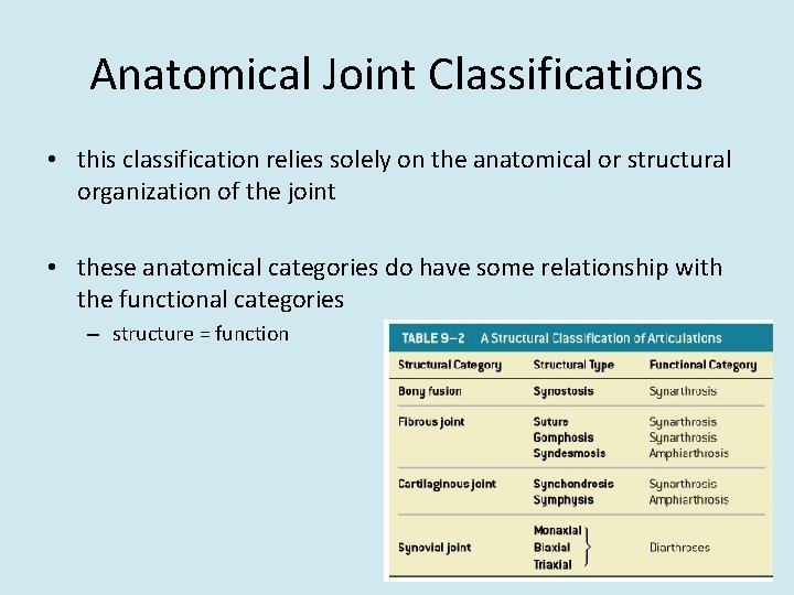 Anatomical Joint Classifications • this classification relies solely on the anatomical or structural organization