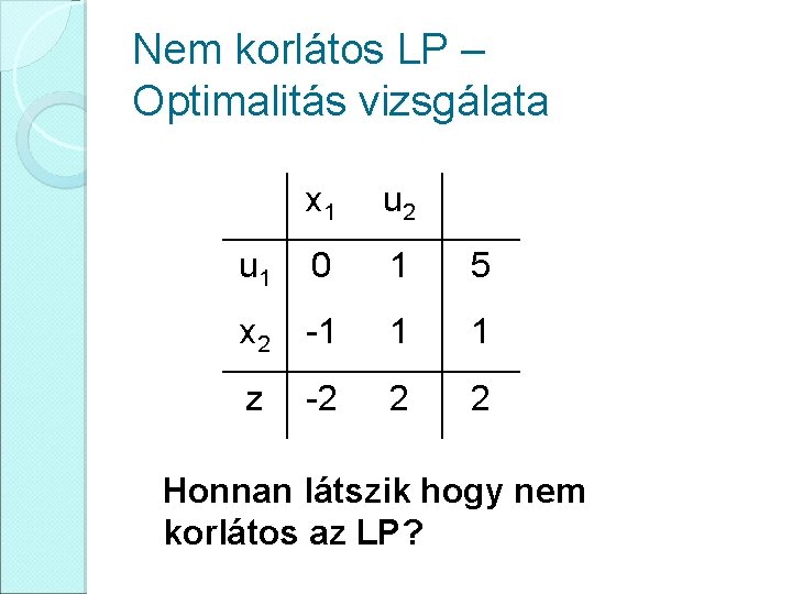 Nem korlátos LP – Optimalitás vizsgálata x 1 u 2 u 1 0 1