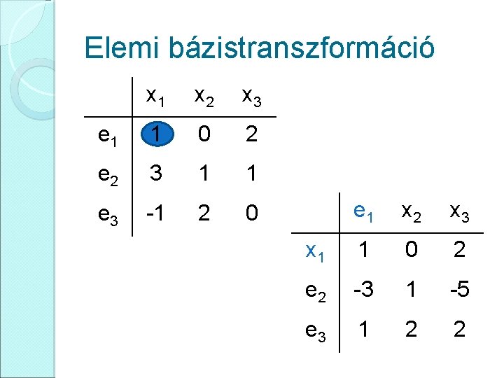 Elemi bázistranszformáció x 1 x 2 x 3 e 1 1 0 2 e