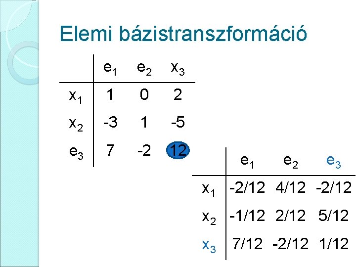 Elemi bázistranszformáció e 1 e 2 x 3 x 1 1 0 2 x