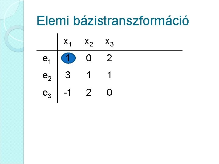 Elemi bázistranszformáció x 1 x 2 x 3 e 1 1 0 2 e