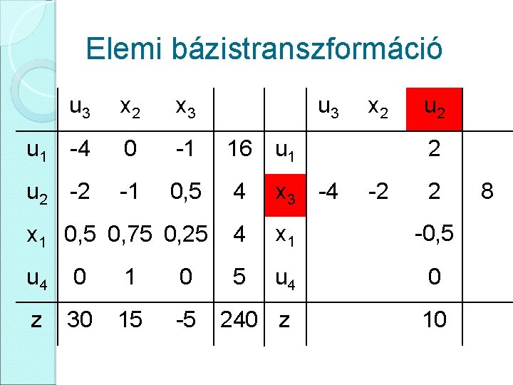 Elemi bázistranszformáció u 3 x 2 x 3 u 3 x 2 u 1