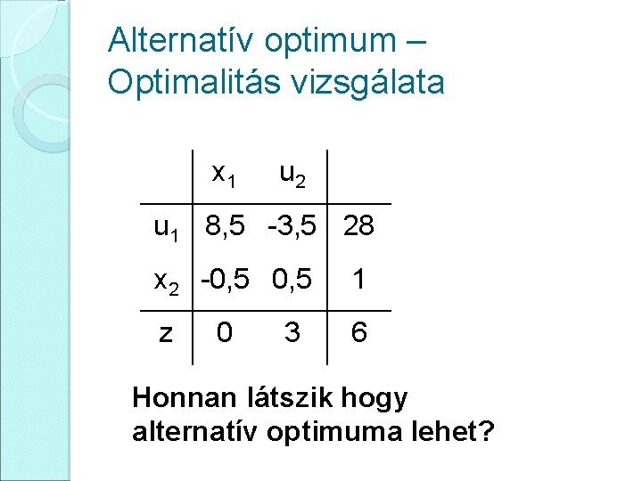 Alternatív optimum – Optimalitás vizsgálata x 1 u 2 u 1 8, 5 -3,