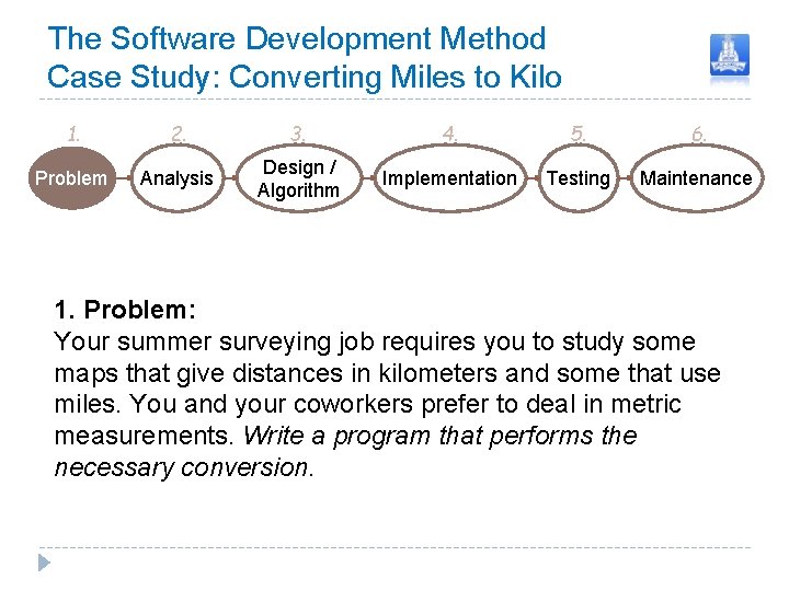 The Software Development Method Case Study: Converting Miles to Kilo 1. 2. 3. 4. The Software Development Method Case Study: Converting Miles to Kilo 1. 2. 3. 4.