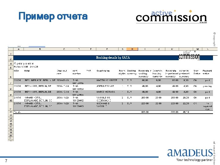 Пример отчета © copyright 2005 - AMADEUS Global Travel Distribution S. A. / all