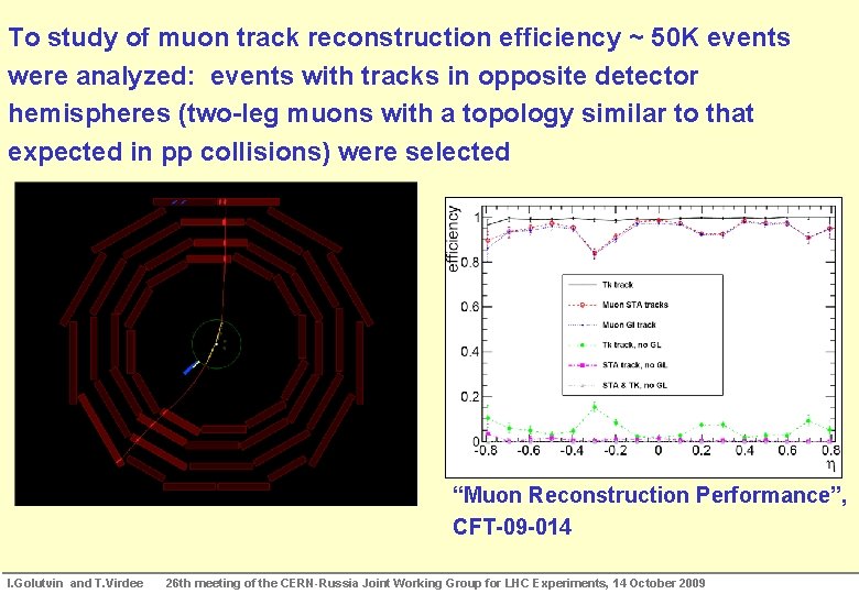 To study of muon track reconstruction efficiency. Efficiency ~ 50 K events CRAFT Results: