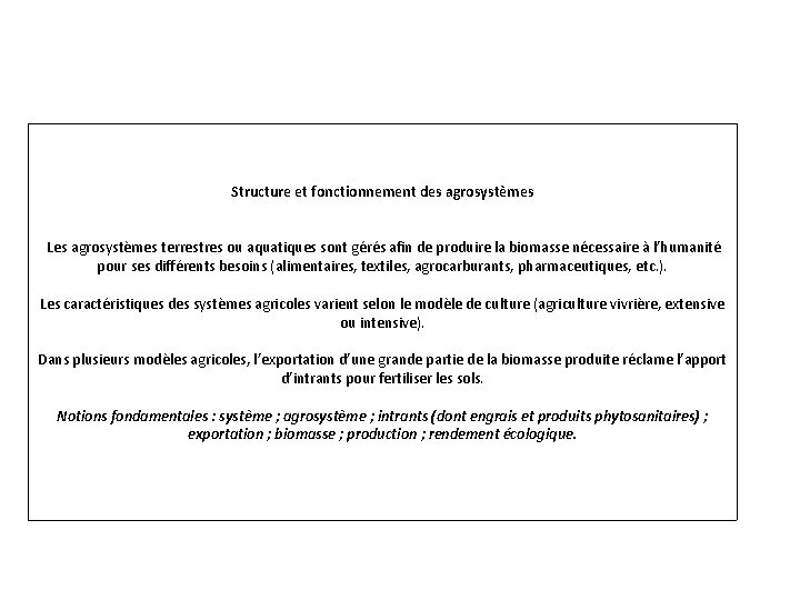 Structure et fonctionnement des agrosystèmes Les agrosystèmes terrestres ou aquatiques sont gérés afin de