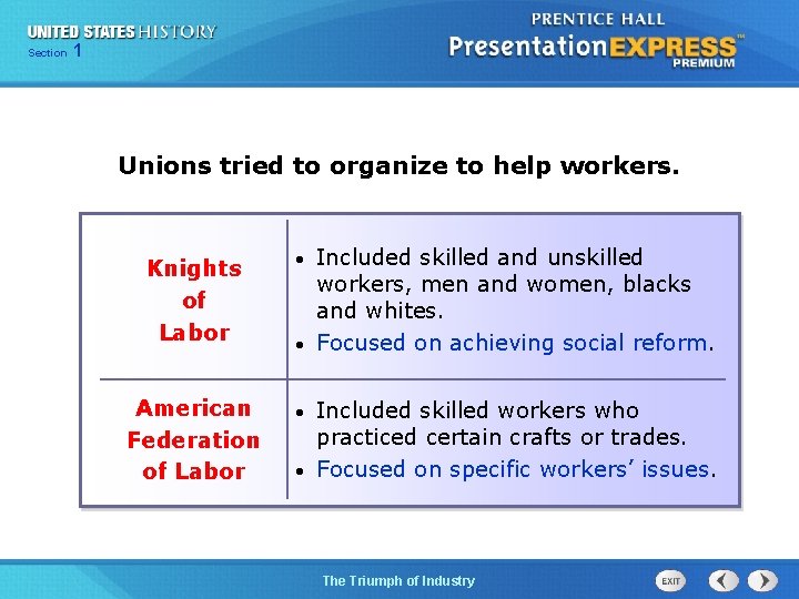 125 Section Chapter Section 1 Unions tried to organize to help workers. Included skilled