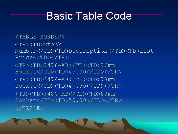 Basic Table Code <TABLE BORDER> <TR><TD>Stock Number</TD><TD>Description</TD><TD>List Price</TD></TR> <TR><TD>3476 -AB</TD><TD>76 mm Socket</TD><TD>45. 00</TD></TR> <TR><TD>3478